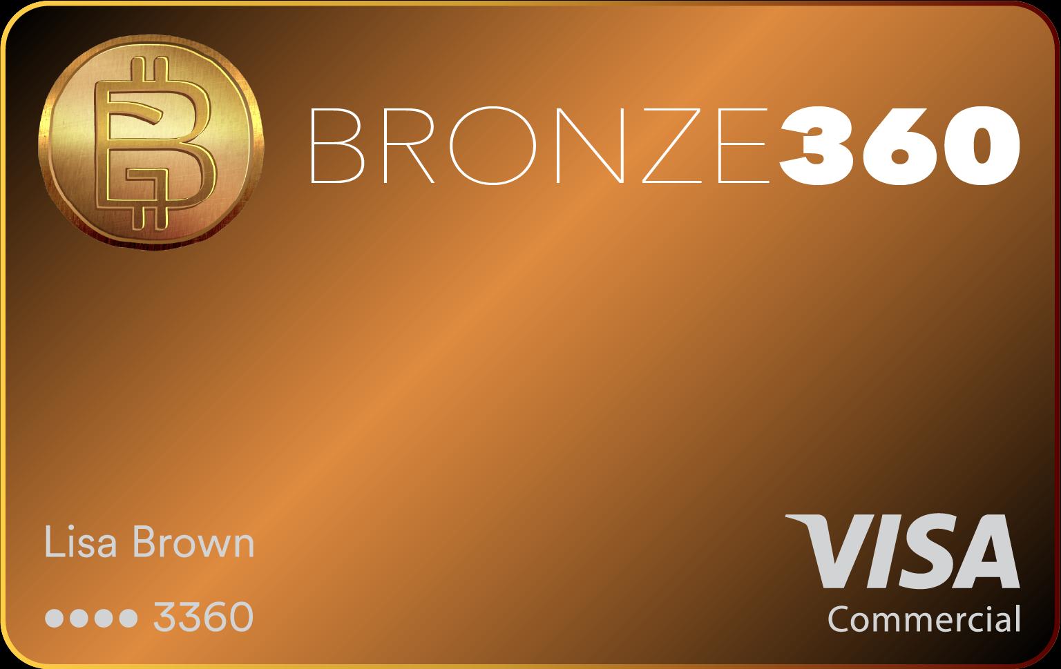 B360X Visa Debit Card